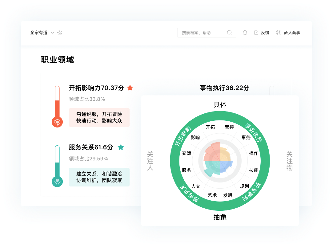 一站式集團管理，降低溝通成本提升企業(yè)人事管理效率——亞奇智匯