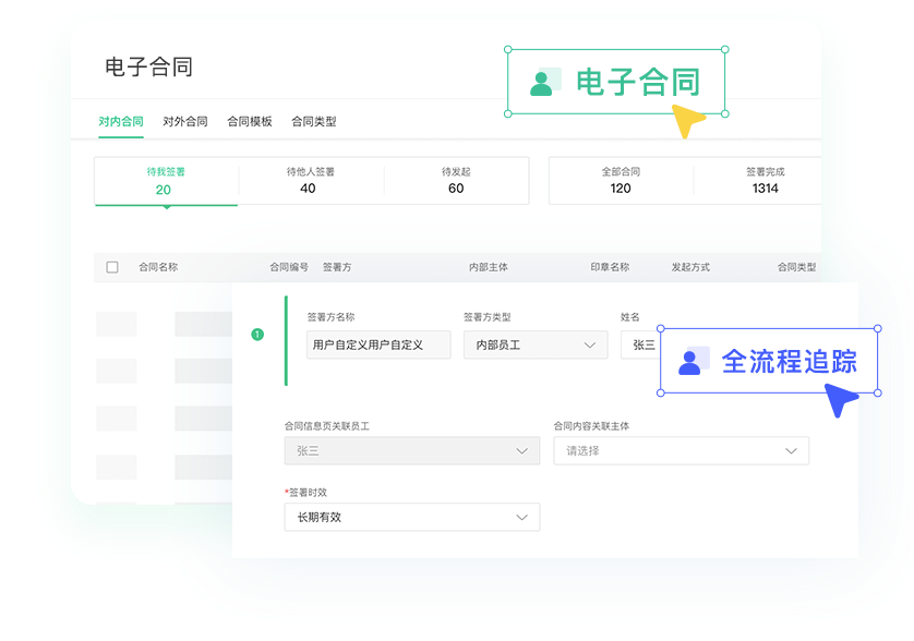 小奇 | 電子合同
