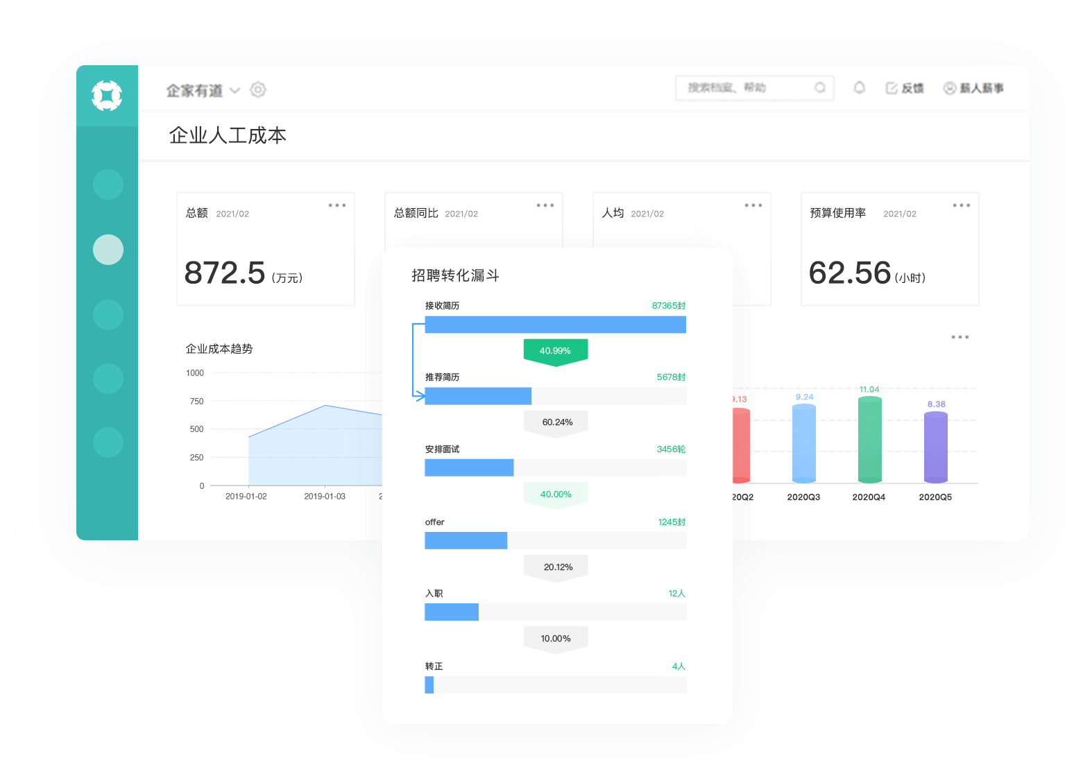 階梯式人才培養體系，構建企業(yè)核心人才壁壘