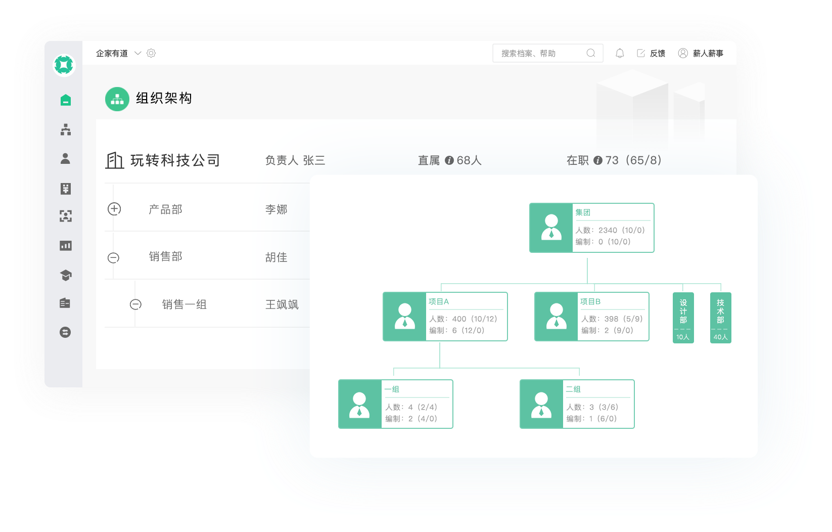 操作靈活和信息統一管理兼具