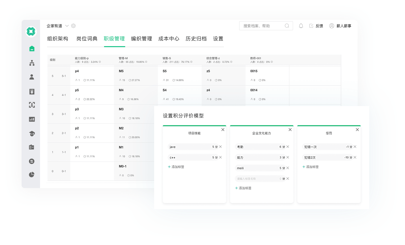 線(xiàn)上精細化管理，助力企業(yè)培育人才