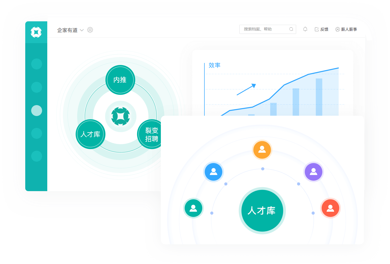 階梯式人才培養體系，構建企業(yè)核心人才壁壘