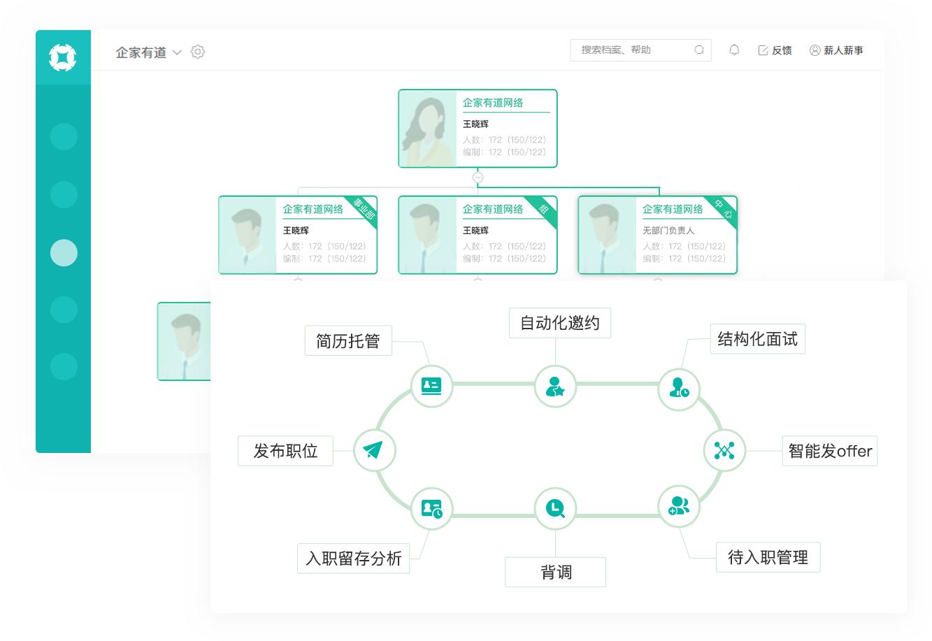 自動(dòng)化流程，企業(yè)管理更敏捷