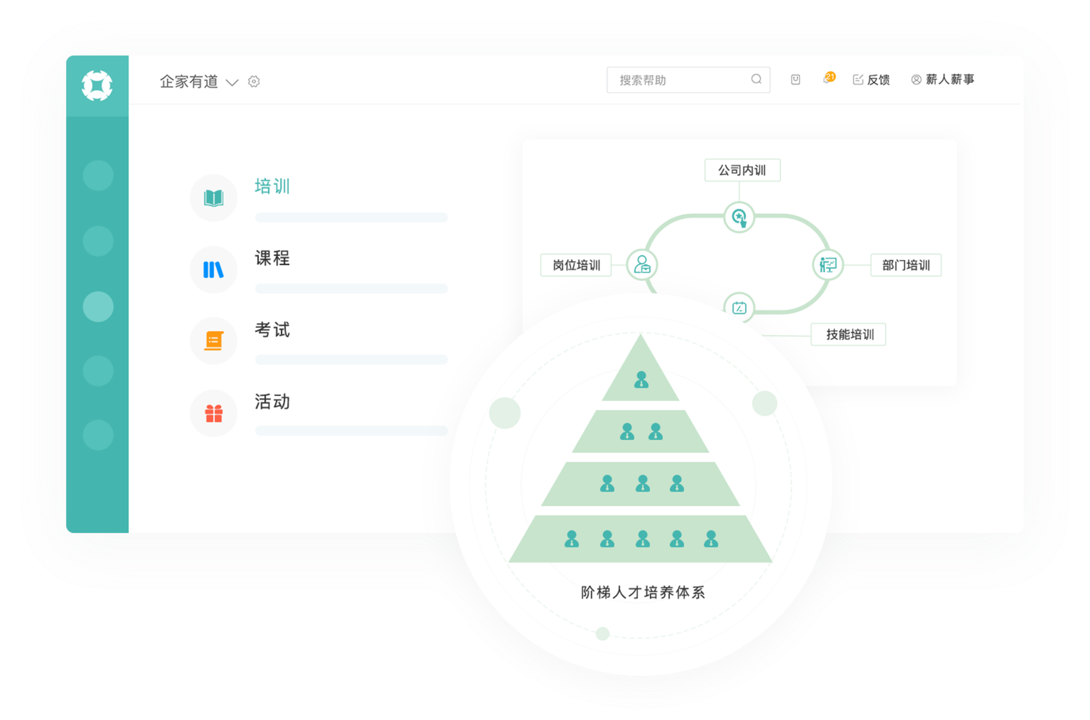 階梯式人才培養體系，構建企業(yè)核心人才壁壘