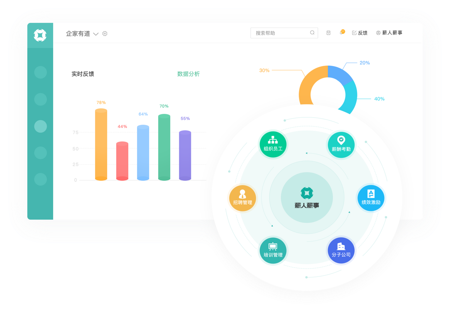 人事全景數字化，賦能企業(yè)精益經(jīng)營(yíng)