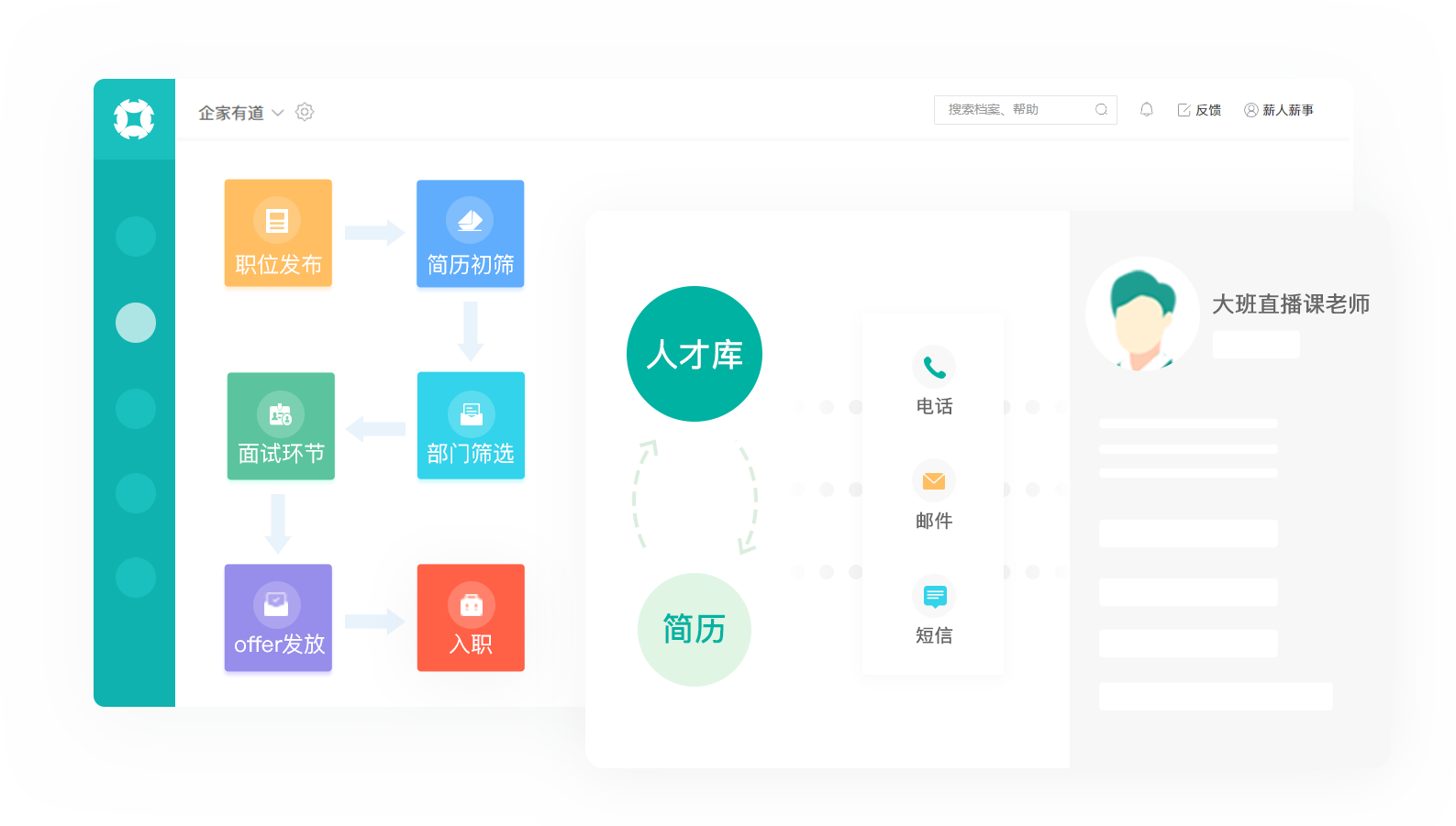 全渠道招聘覆蓋，搶占優(yōu)質(zhì)人才資源